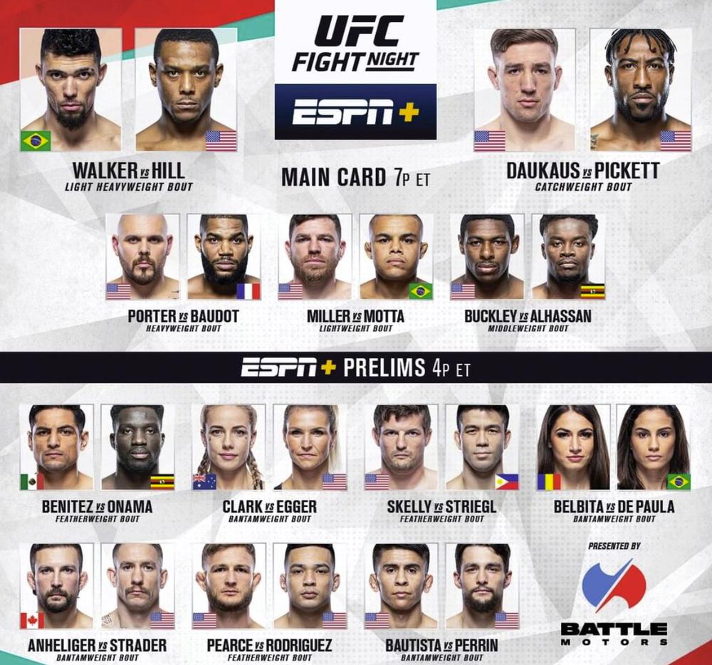 UFC Fight Night 201 результаты